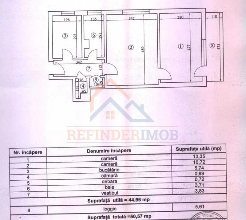 Tineretului, 2 camere zona Cantemir, renovat, pretabil investitie